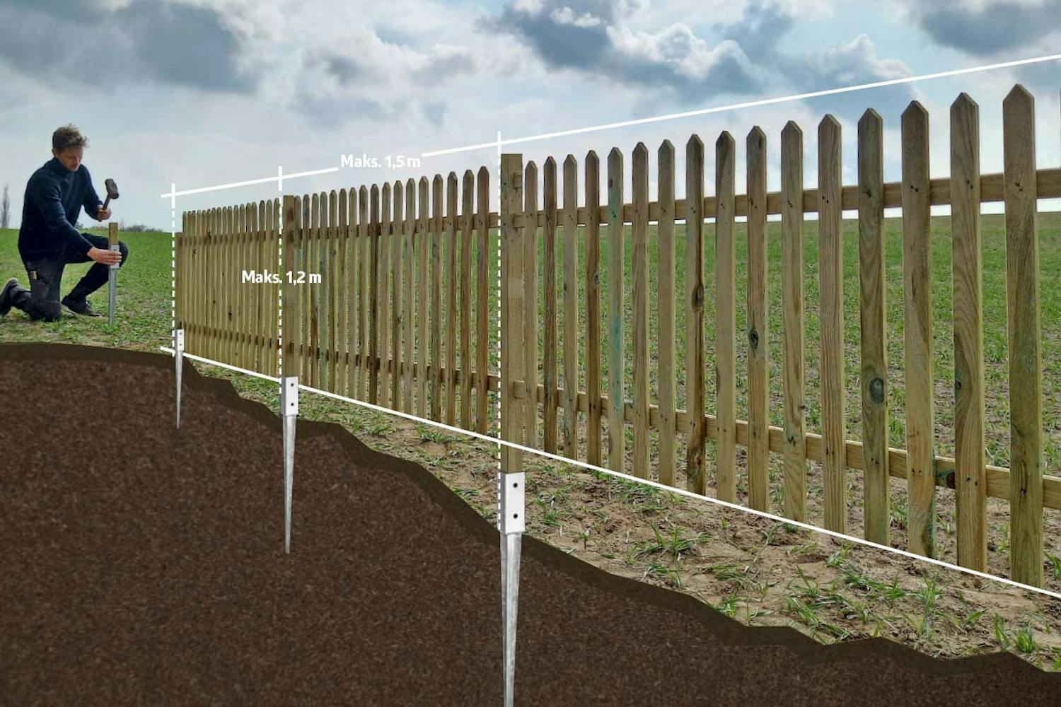 20 meter stakit på én dag 20 meter stakit på én dag